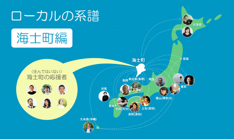 島根県・海士町の“系譜”公開！ 地域を元気に、面白くする人たちと、地域における関係資本のつくりかた